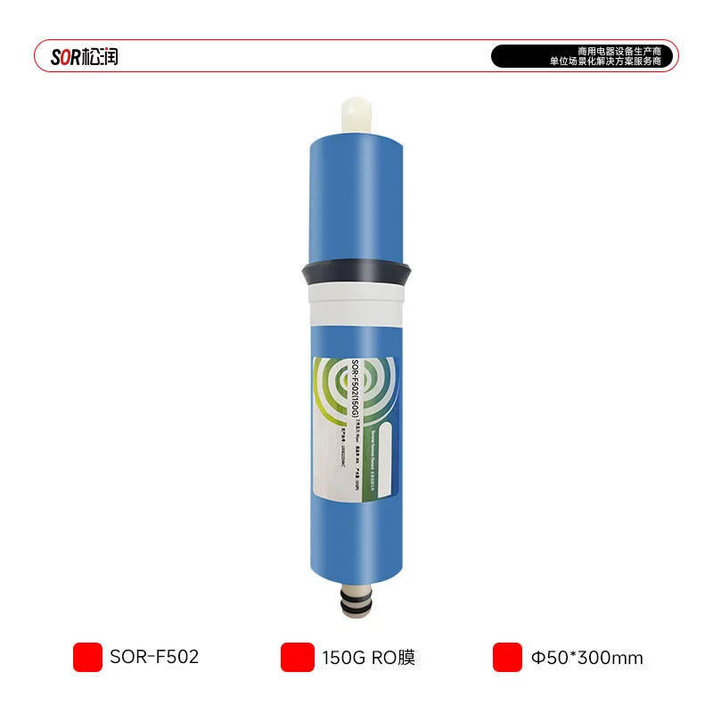 Imported Membrane Element