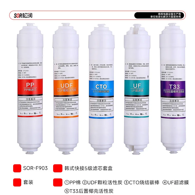 Quick-Connect Five-Stage Filter Set